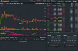 cryptocurrency trading platform bitfinex