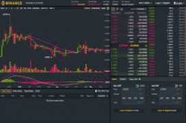 best trading software for cryptocurrency